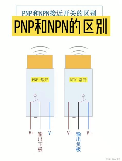 pnp myvidster|Pnp .